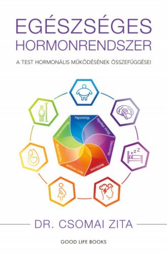 Egészséges hormonrendszer - Dr. Csomai Zita