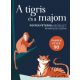 A tigris és a majom - Popper Péter